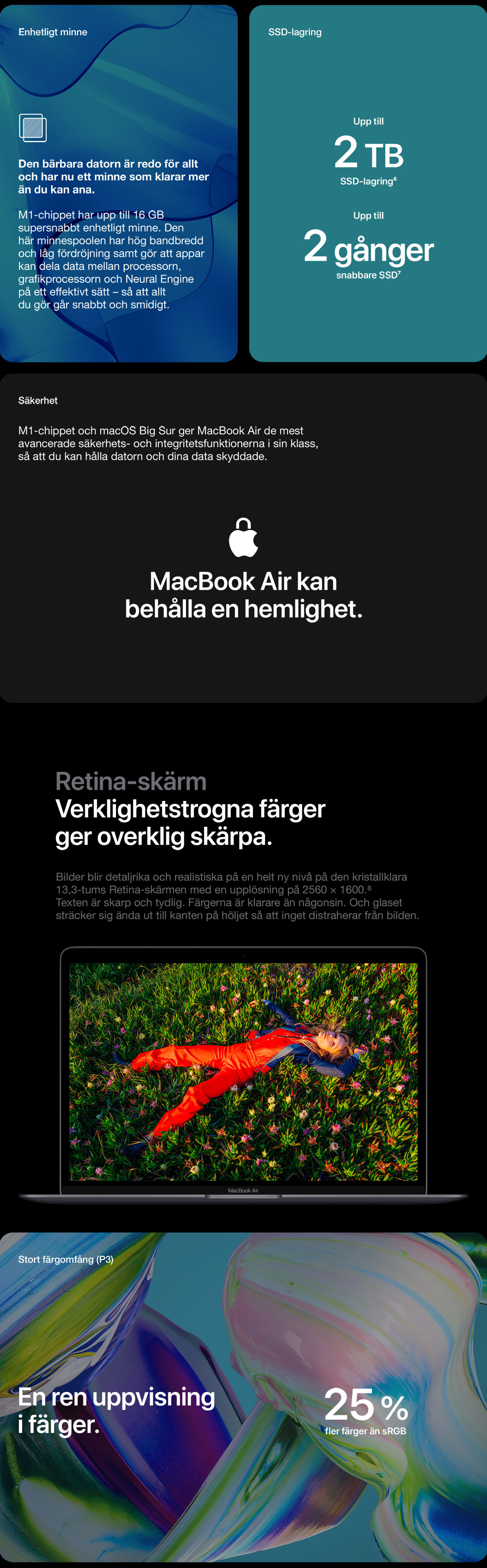 MacBook Air med Apple M1-chippet